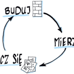 z wyst B.Józefowskiego