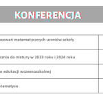 Część warsztatowa konferencji: tematy oraz prelegenci