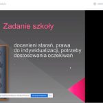 Anna Szulc, Nauczycielka matematyki w I Liceum Ogólnokształcącym im. Kazimierza Wielkiego w Zduńskiej Woli, autorka książki „Nowa Szkoła”, wykład Uczenie się matematyki wymaga czasu, docenienia i wsparcia