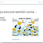 Marta Szałach, nauczyciel konsultant ds. wychowania, profilaktyki i opieki, MCDN OK, wykład Rola nauczyciela w budowaniu poczucia wartości ucznia