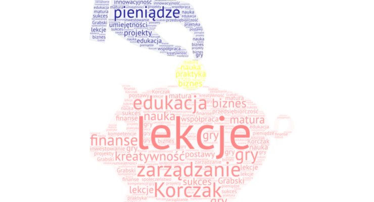 Grafika przedstawiajaca chmure wyrazów