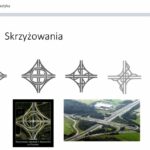 Dr Zdzisław Pogoda – prelegent