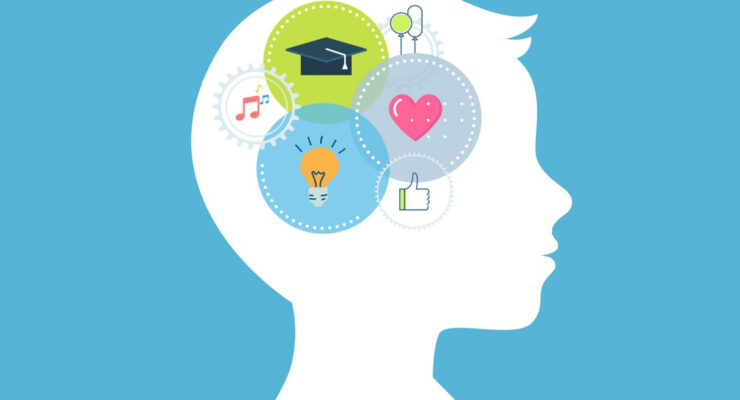 zarys głowy dziecka z układanką kół zębatych, w których znajdują się atrybuty odnoszące się do wiedzy, kreatywności, pomysłowości