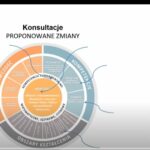 mgr Monika Drzymulska-Derda