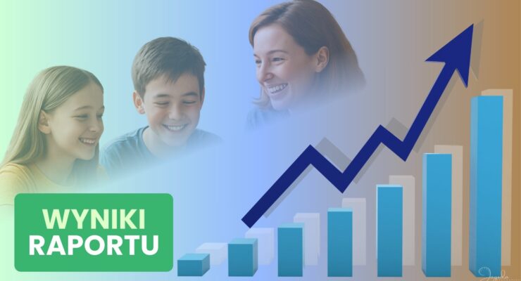 grafika raportu